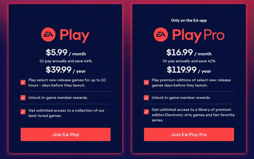 EA Play subscription page showing monthly plan options for the FC 27 trial