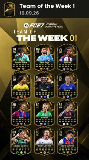 EA FC 27 Team of the Week 1 squad reveal led by Lamine Yamal, David Raya and Melchie Dumornay