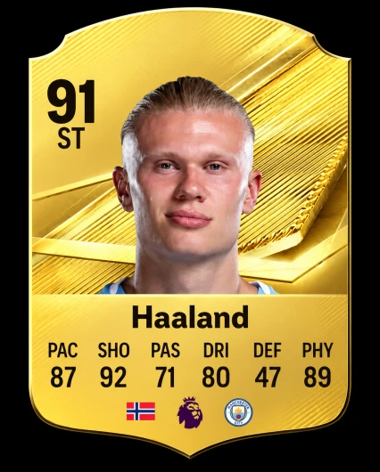 EAFC 27 91 Rated Erling Haaland Gold Card