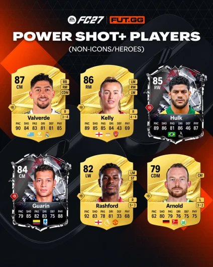 EA FC 27 Power Shot+ ratings page listing Valverde, Chloe Kelly, Rashford and Arnold