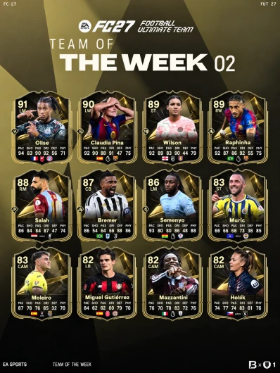  FC 27 TOTW 2 squad on FUTBIN led by Michael Olise 91