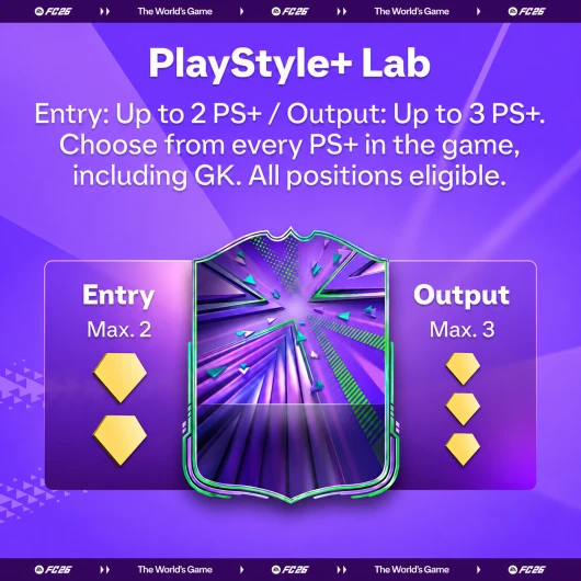 EA FC Ultimate Team Evolutions 菜单中的 PlayStyles Lab