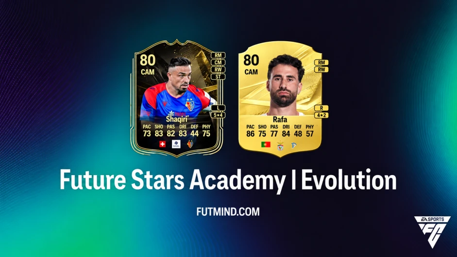 Ultimate Team中FC 27 Future Stars Academy Evolution的条件和等级