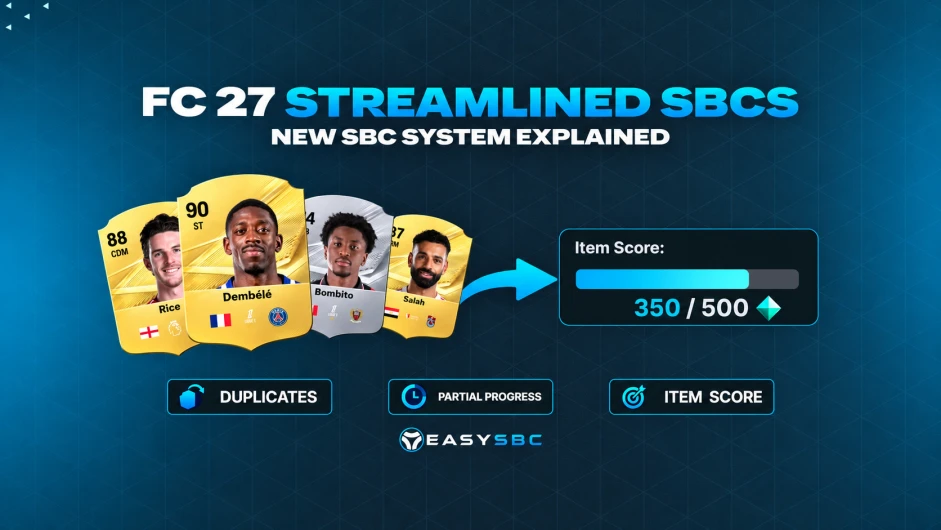 Claudia Pina POTM Streamlined SBC score target of 1,125,000 in EAFC 27