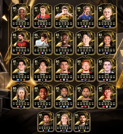  Leaked FC 27 TOTW 3 squad with Temwa Chawinga 90, Martin Ødegaard 87 and Viktor Gyökeres 87