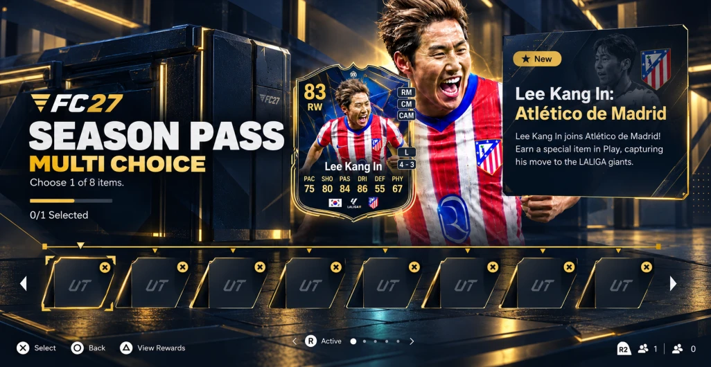 FC 27 Season Pass interface featuring Lee Kang In in an Atlético de Madrid kit, a FUT player card rated 83, a Season Pass multi-choice panel, a news card announcing his move to Atlético de Madrid, and a row of eight reward slots in a dark navy and gold gaming interface.
