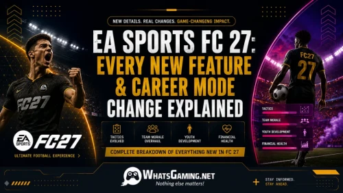 EA Sports FC 27 promotional graphic featuring two footballers in a dramatic stadium, with bold text reading “Every New Feature & Career Mode Change Explained,” plus tactical, team morale, youth development, and financial health visuals. WhatsGaming.net branding appears at the bottom.