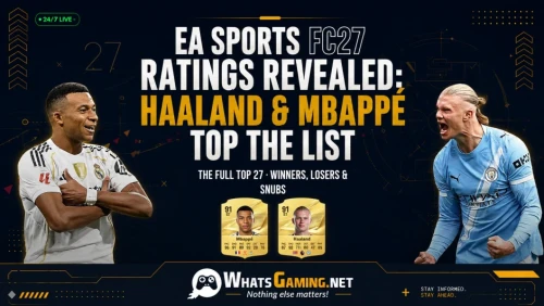 EA SPORTS FC 27 ratings revealed cover image — Haaland and Mbappé top-rated at 91.